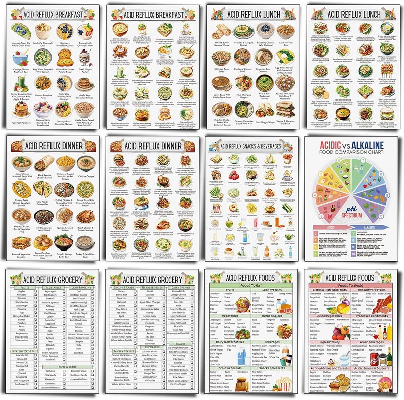 Sinload 12 Pcs Acid Reflux Food Diet Poster, Gerd Diet List, Low Acid Foods, Grocery List for Stomach Gastritis Heartburn - Image 1